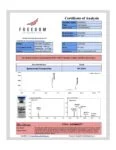 Tesamorelin/Ipamorelin 12mg/6mg
